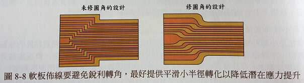 軟板廠之特別的軟板設計考量（二）