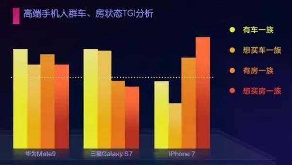 你為什么不去買 iphone X？（網(wǎng)友神評論）