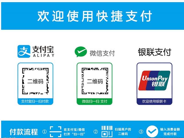 4月1日起，微信、支付寶掃碼支付將被限制
