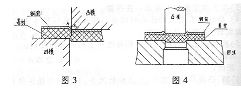 柔性線(xiàn)路板廠
