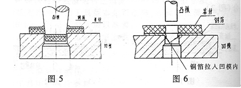 柔性線(xiàn)路板廠